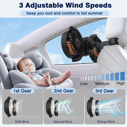 Kids' Backseat Car Fan: USB, 3 Speeds, 360° Rotatable Cooler