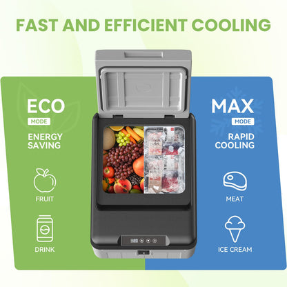 Portable 12V Electric Car Cooler 9L, AC/DC Fridge for Truck, RV, Camping