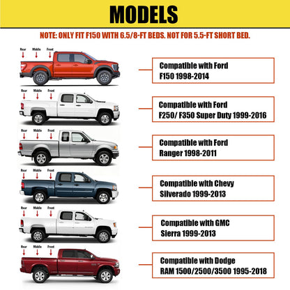 Retractable Truck Bed Tie Down Anchors for F150 Silverado RAM