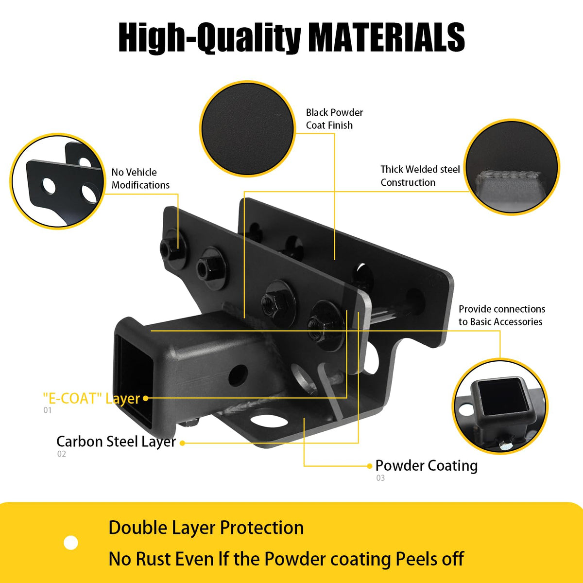 2-Inch Trailer Hitch Receiver Kit for 2021–2026 Ford Bronco 2-Door & 4-Door (Excludes Bronco Sport)