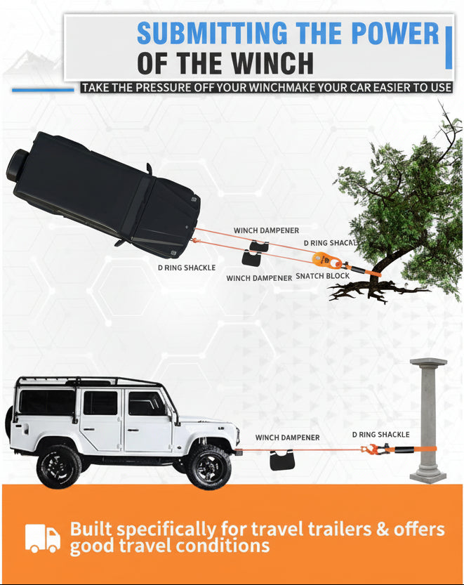 Off-Road Recovery Kit - 10-Ton Snatch Block, 3"x8' Tree Strap & 3/4" D-Rings (3pc)