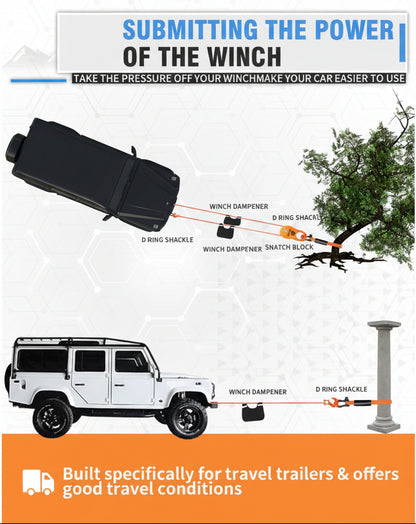 Off-Road Recovery Kit - 10-Ton Snatch Block, 3"x8' Tree Strap & 3/4" D-Rings (3pc)
