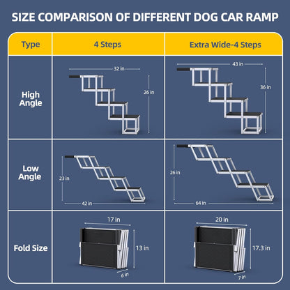 Supports up to 250 lbs Extra Wide Dog Ramps for Large Dogs - OHMU