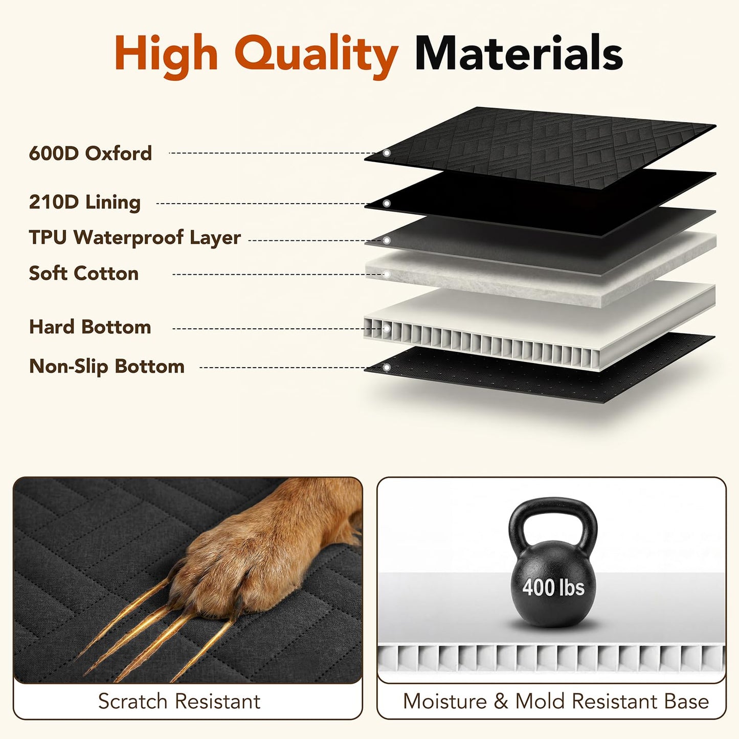600D Oxford Hard-Bottom Dog Seat Cover - 400 lb Capacity, Waterproof Scratch-Proof for Car/SUV
