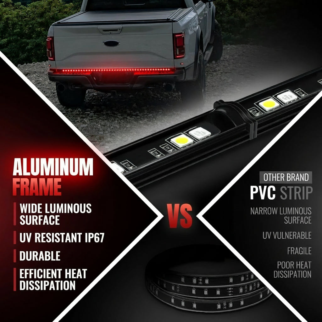 OPT7 60" Redline Parlux Single Row LED Tailgate Light Bar w/Red Turn Signal, Rigid Aluminum Frame Strip – Fits 2005–2014 F150, RAM, Silverado/Sierra 1500 – Full Functions: Brake, Reverse, Running