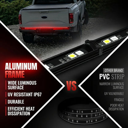 OPT7 60" Redline Parlux Single Row LED Tailgate Light Bar w/Red Turn Signal, Rigid Aluminum Frame Strip – Fits 2005–2014 F150, RAM, Silverado/Sierra 1500 – Full Functions: Brake, Reverse, Running