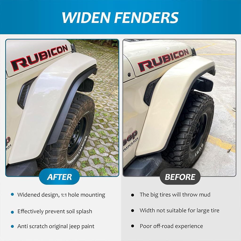 Off-Road Fender Flare Extension Trim for Jeep Wrangler JL