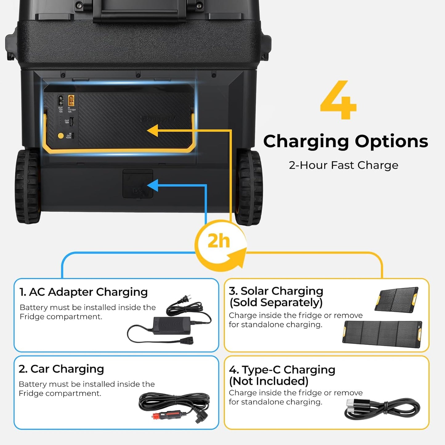 240Wh Detachable Battery for 12V Fridges (CRD2/Rocky/CRH20/CRX3) - Multi-Ports for Overlanding/Camping