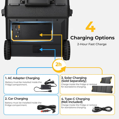 240Wh Detachable Battery for 12V Fridges (CRD2/Rocky/CRH20/CRX3) - Multi-Ports for Overlanding/Camping