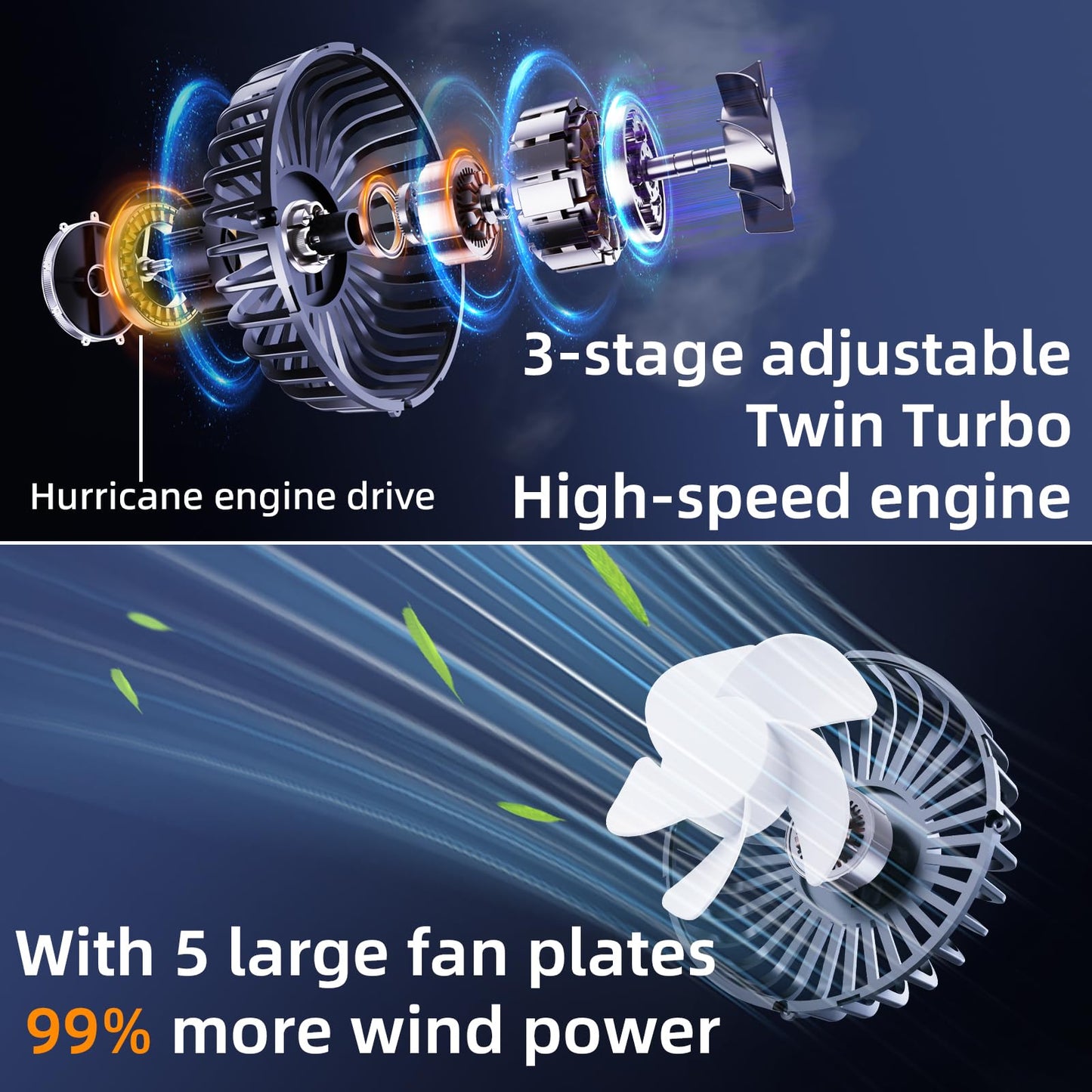 USB Car Back Seat Fan with Light, 3-Speed Cooling for Vehicle