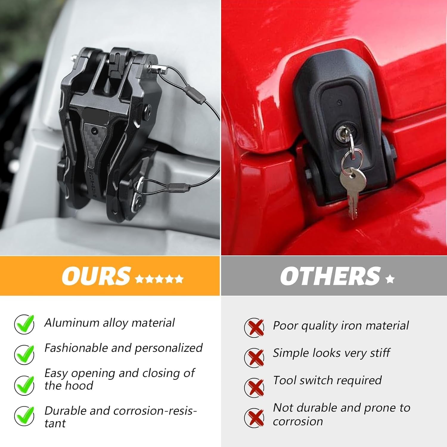 Heavy-Duty Hood Catch Hood Lock Upgrade for Jeep Wrangler JL and Gladiator JT Models 2018-2024