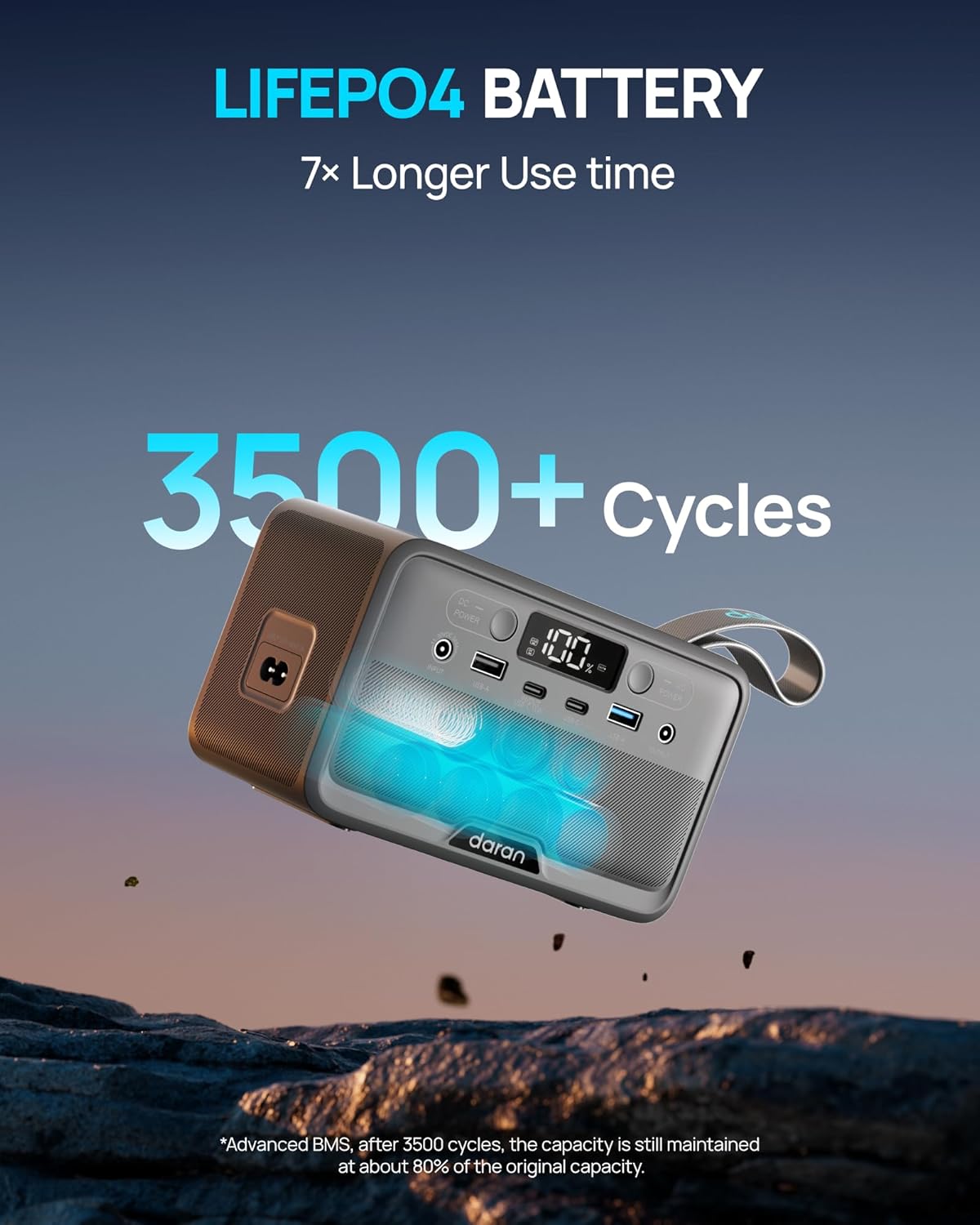 Portable Power Station 28,000mAh LiFePO4 Battery 100W(200W Peak) Solar Power Bank, Portable Charger Small Generator with AC Outlets & PD Fast Charging for Home/Laptop/Camping(Solar Panel Optional)