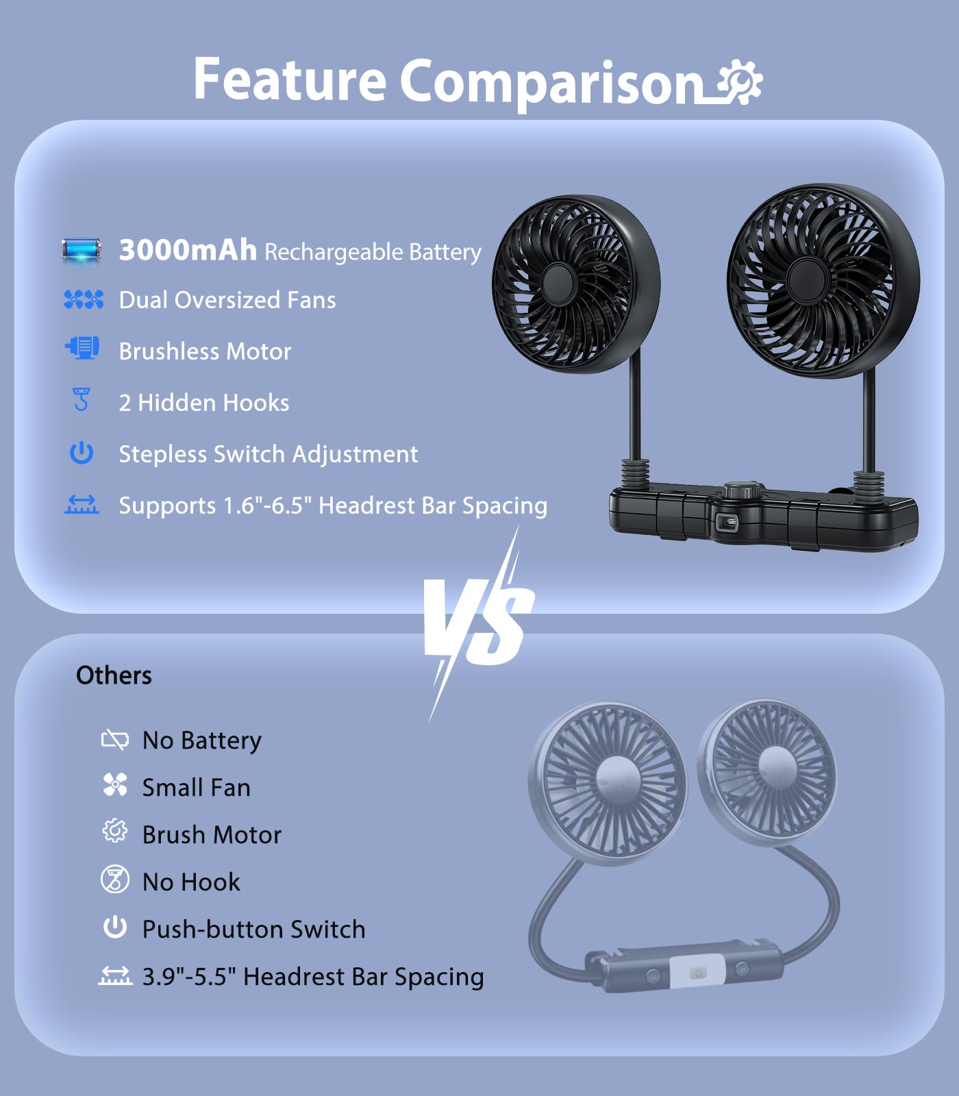 Dual Head Gooseneck Car Cooling Fan for Kids