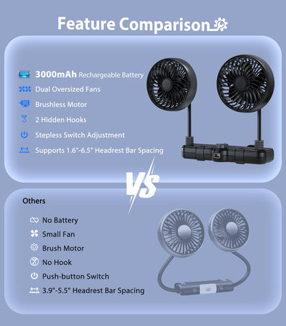 Dual Head Gooseneck Car Cooling Fan for Kids
