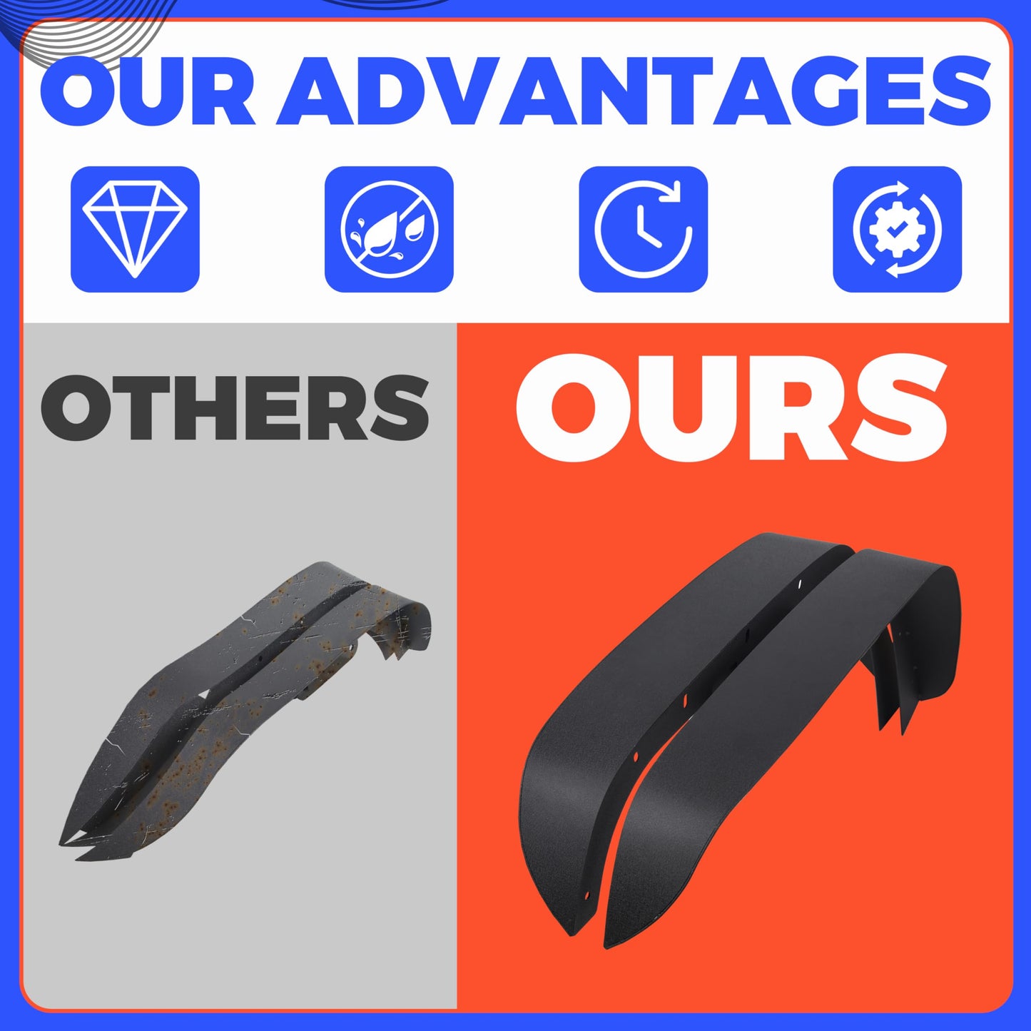 Jeep Wrangler JK JKU Fender Flares Mud Flaps Kit
