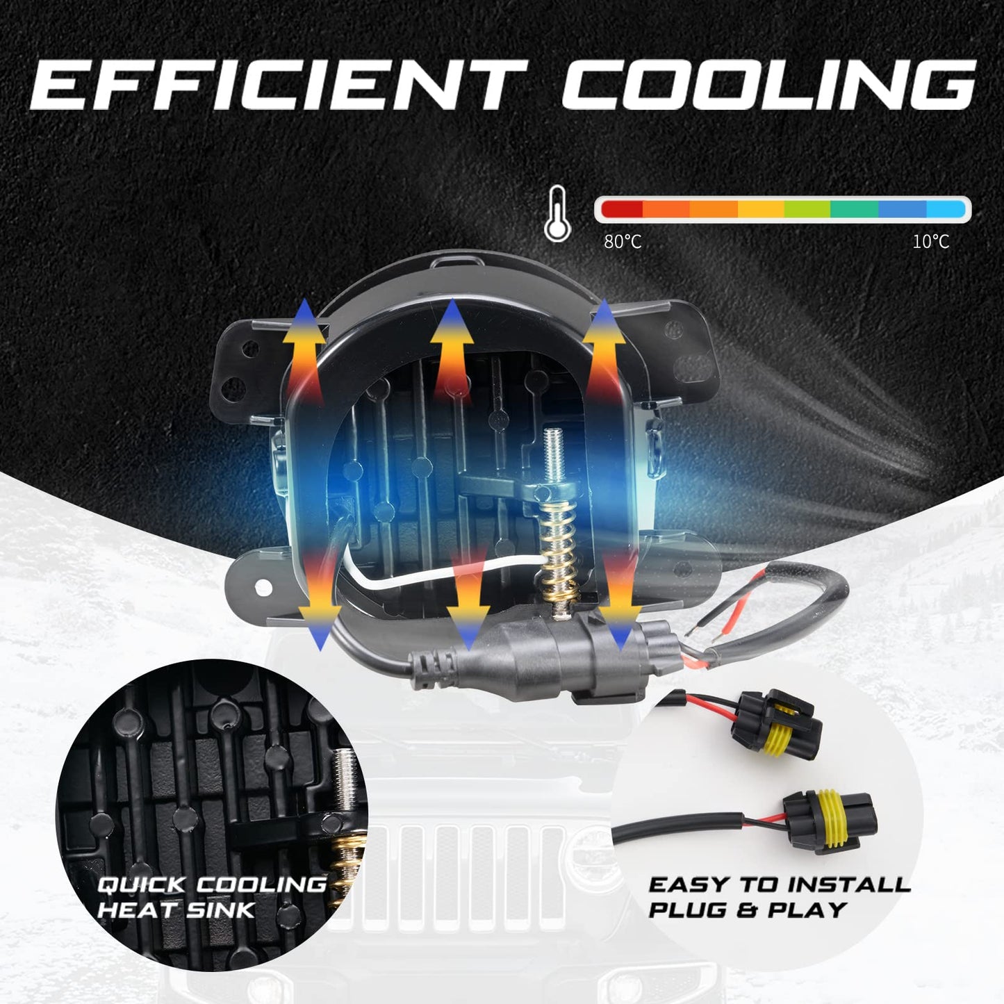 Jeep Gladiator/Wrangler JL LED Fog Lights Kit