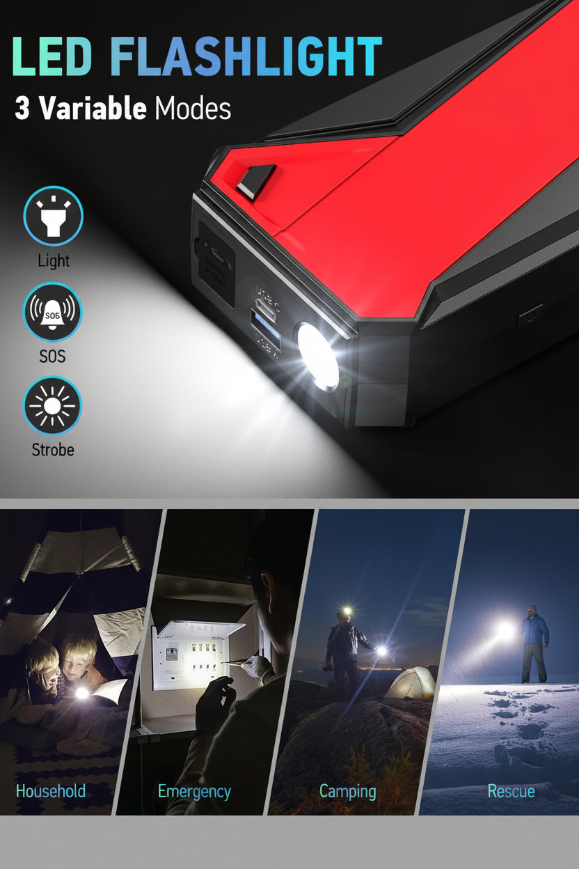 Peak 3000A Jump Starter - 18000mAh for 8.0L Gas/6.0L Diesel, LCD/Compass/LED (Black/Red)