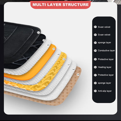 Winter Car Seat Cushions - Universal Fit for Cars & SUVs (2-Pack)