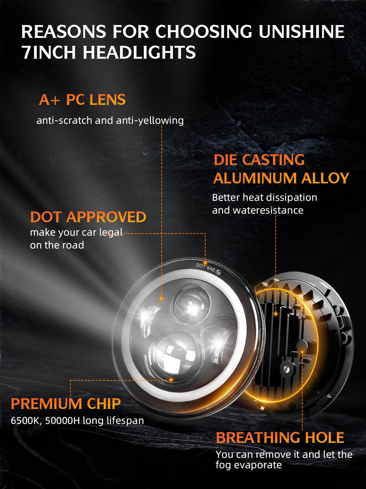 2PCS Black 7" LED Headlights - DOT Approved, H6024 Fit with DRL & Signals