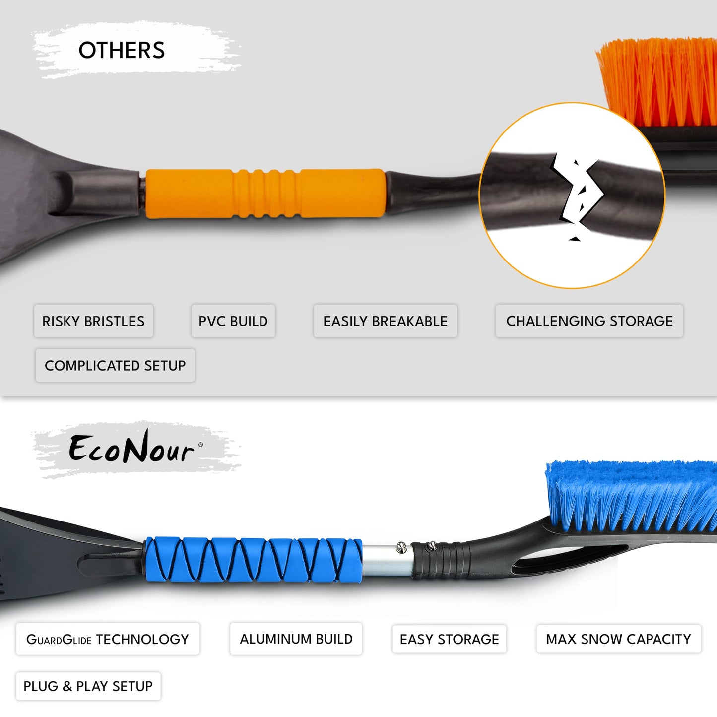 2-Pack 27" Snow Brush & Ice Scraper with Aluminium Body - Scratch-Free