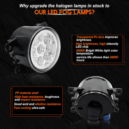Clear Lens Fog Lights for Ford Explorer 2011-2015