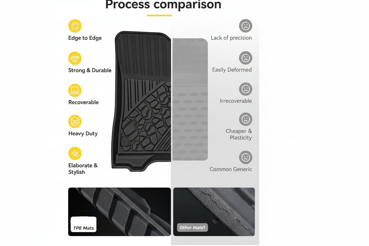 All-Weather TPE Floor Liner Set for 2018-2026 Jeep Wrangler JL 4-Door (Black)