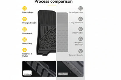 All-Weather TPE Floor Liner Set for 2018-2026 Jeep Wrangler JL 4-Door (Black)
