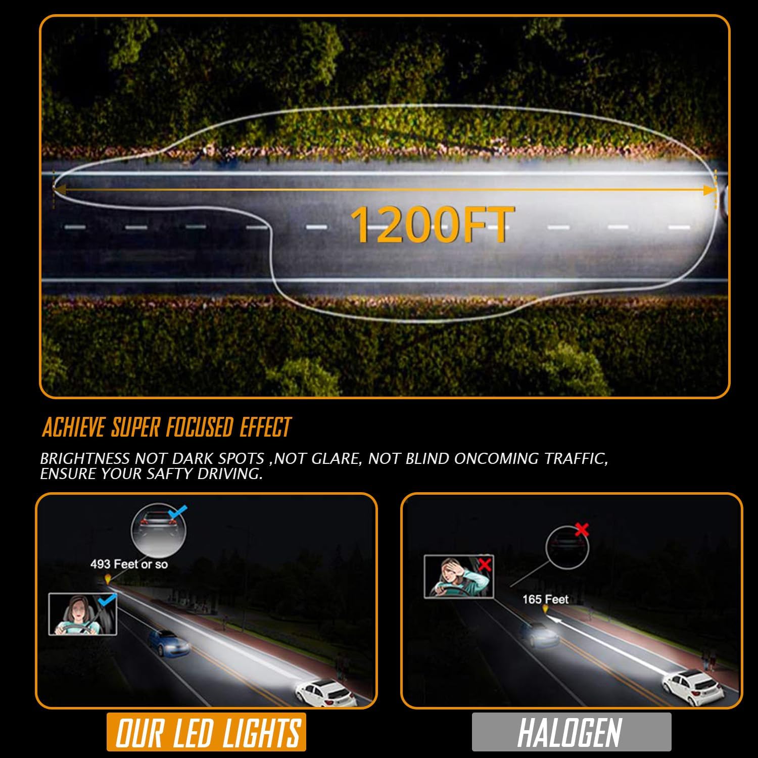 Fit For Ford F150 2004-2014 LED Bulbs Combo,9008 H13 High&Low Beam+9145 Fog Light Bulbs,6000K White,500% Brightness,9008 9145 Light Bulbs,Plug and Play,Pack of 4