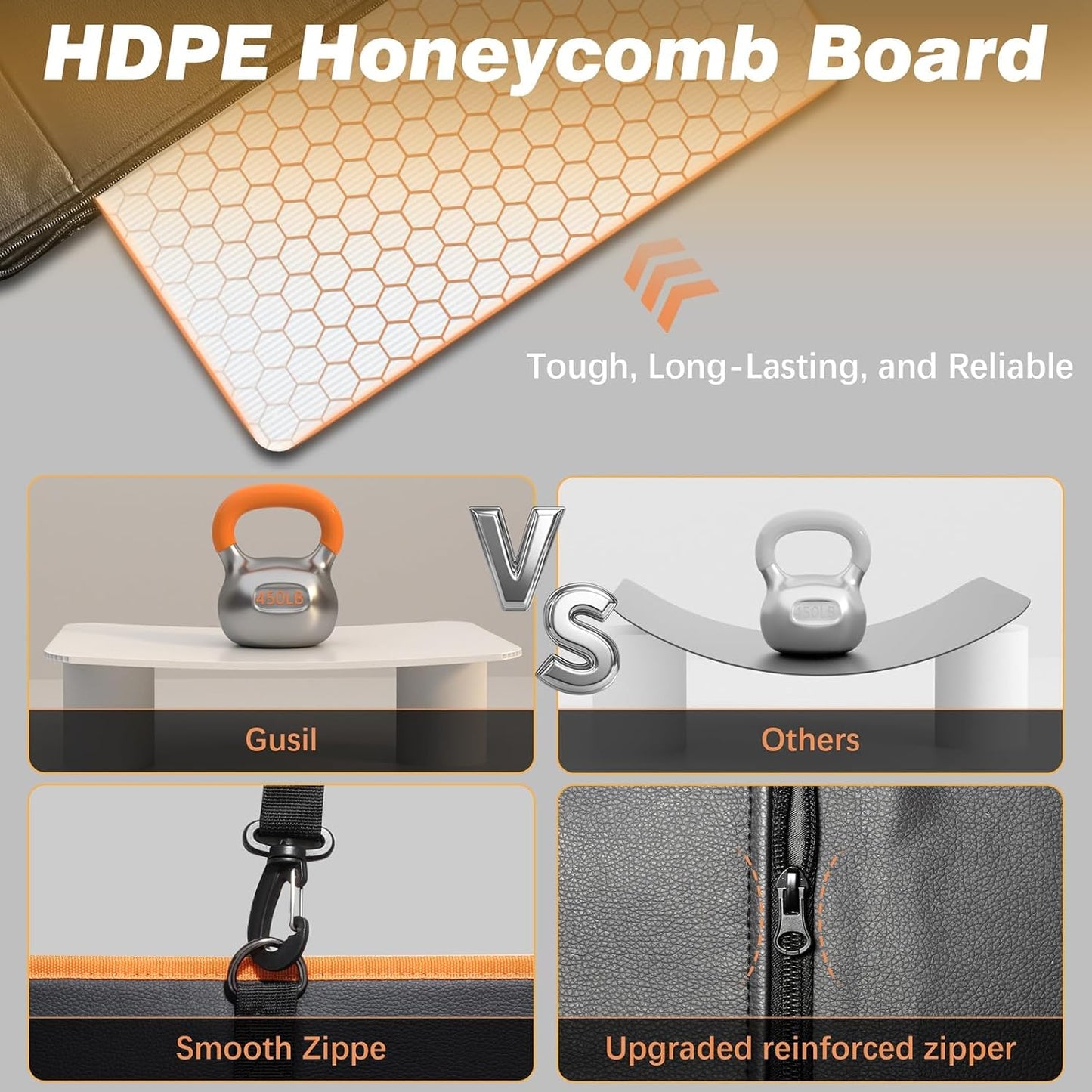 450 lb Back Seat Extender with Hard Bottom - Waterproof Non-Slip, 45% More Space for Cars/SUVs/Trucks