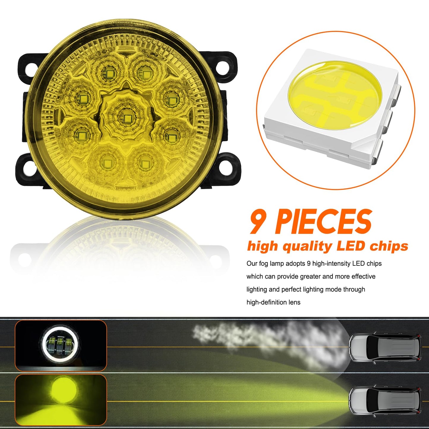 3.5 Inch Yellow Fog Lights for Ford Explorer 2011-2015