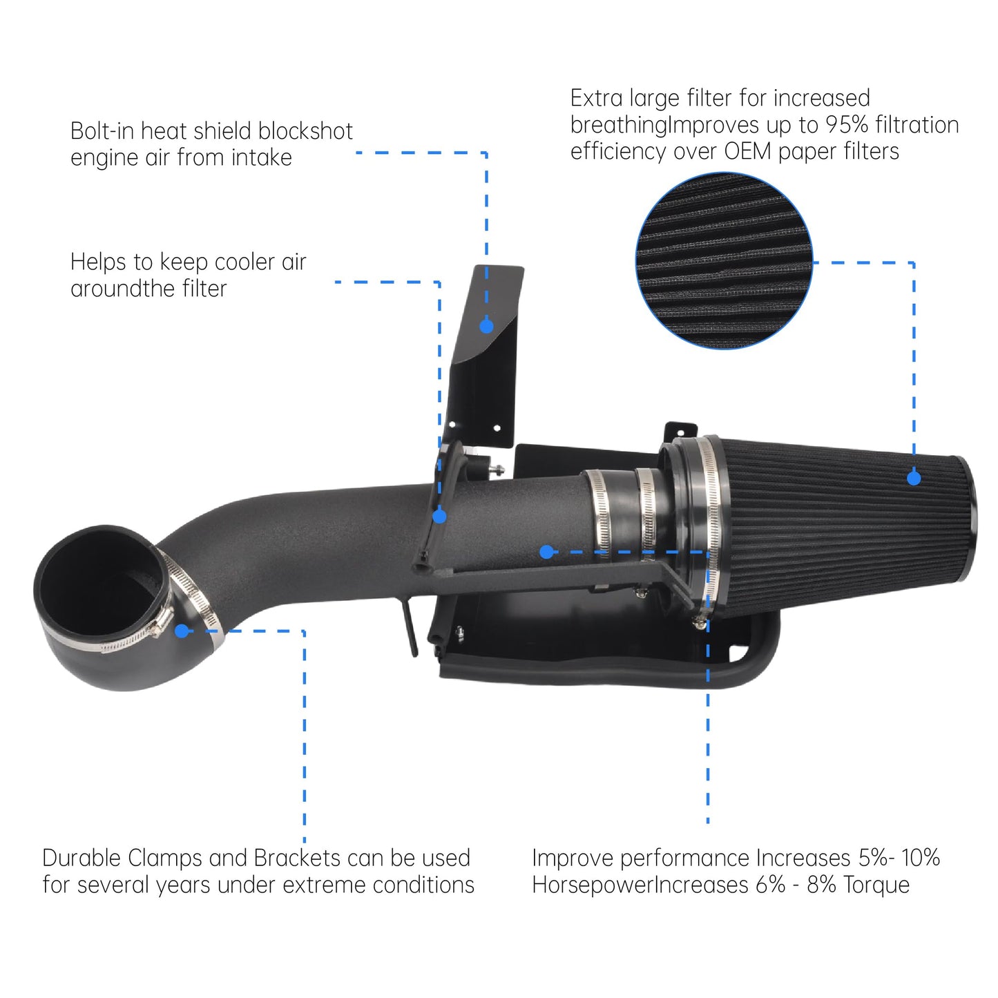 4" Cold Air Intake with Shield for 1999-2006 Chevy/GMC V8 4.8L-6.0L Silverado 1500/2500/3500 (Black)