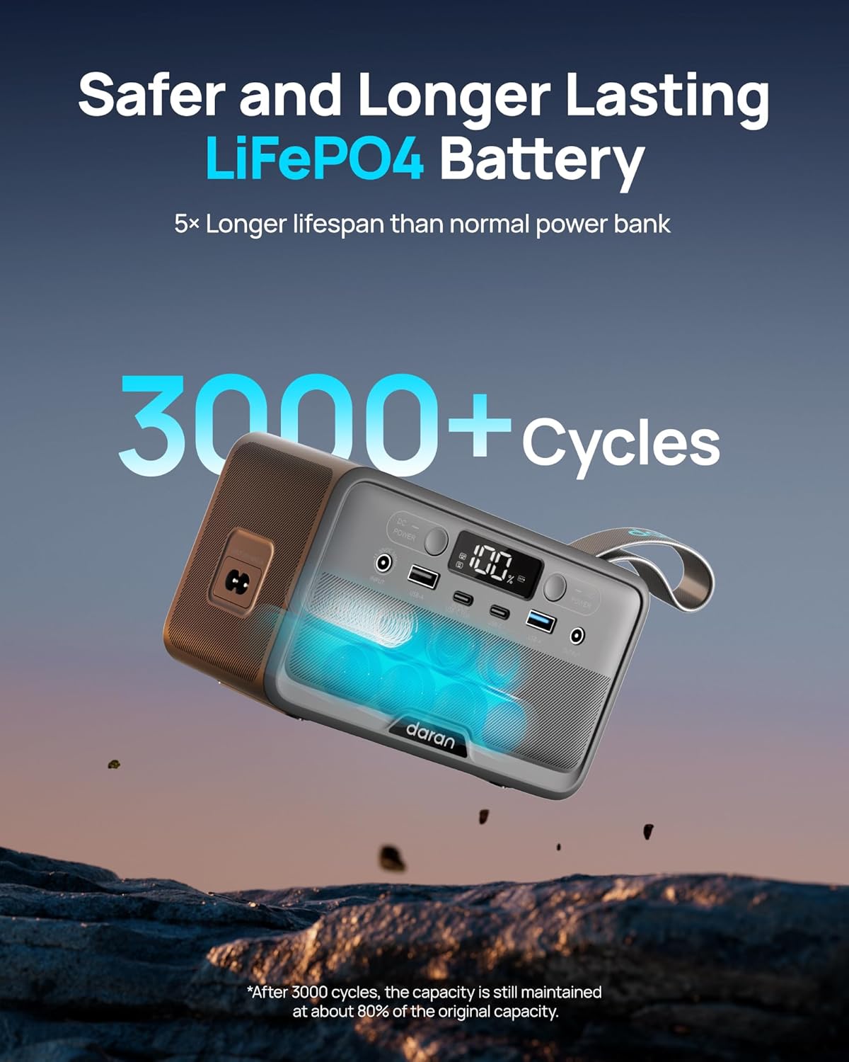 Portable Power Station 28000mAh LiFePO4 Battery, 100W (200W Surge) AC Laptop Power Bank Fast Charging with 4-Port USB & PD, Solar Generator for Outdoor Camping, Emergency, Travel (TSA Approved)