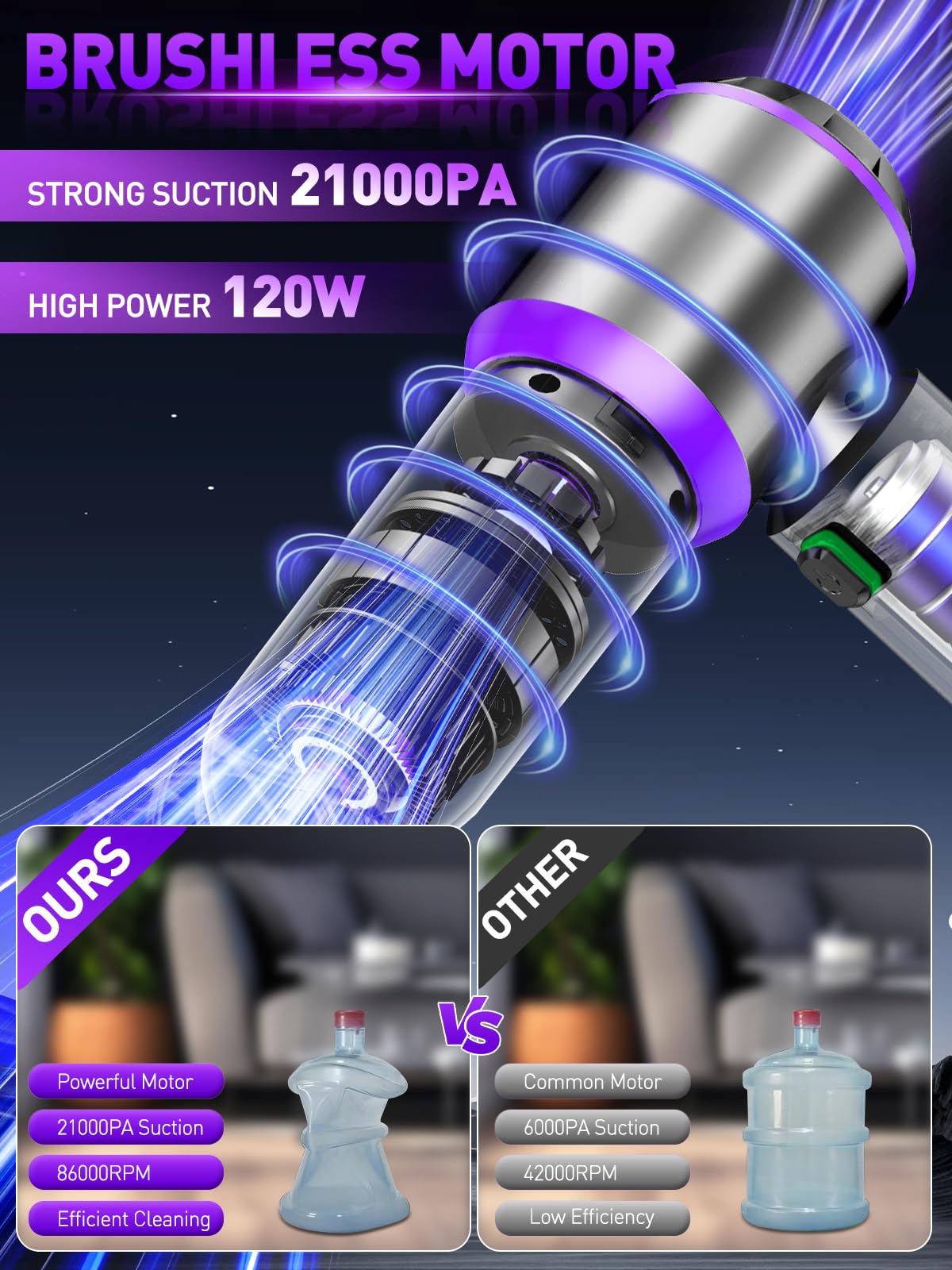 4-in-1 Cordless Mini Vacuum & Air Duster - 80,000RPM Blower for Car/Desktop (Purple)