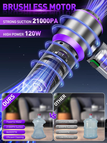 4-in-1 Cordless Mini Vacuum & Air Duster - 80,000RPM Blower for Car/Desktop (Purple)