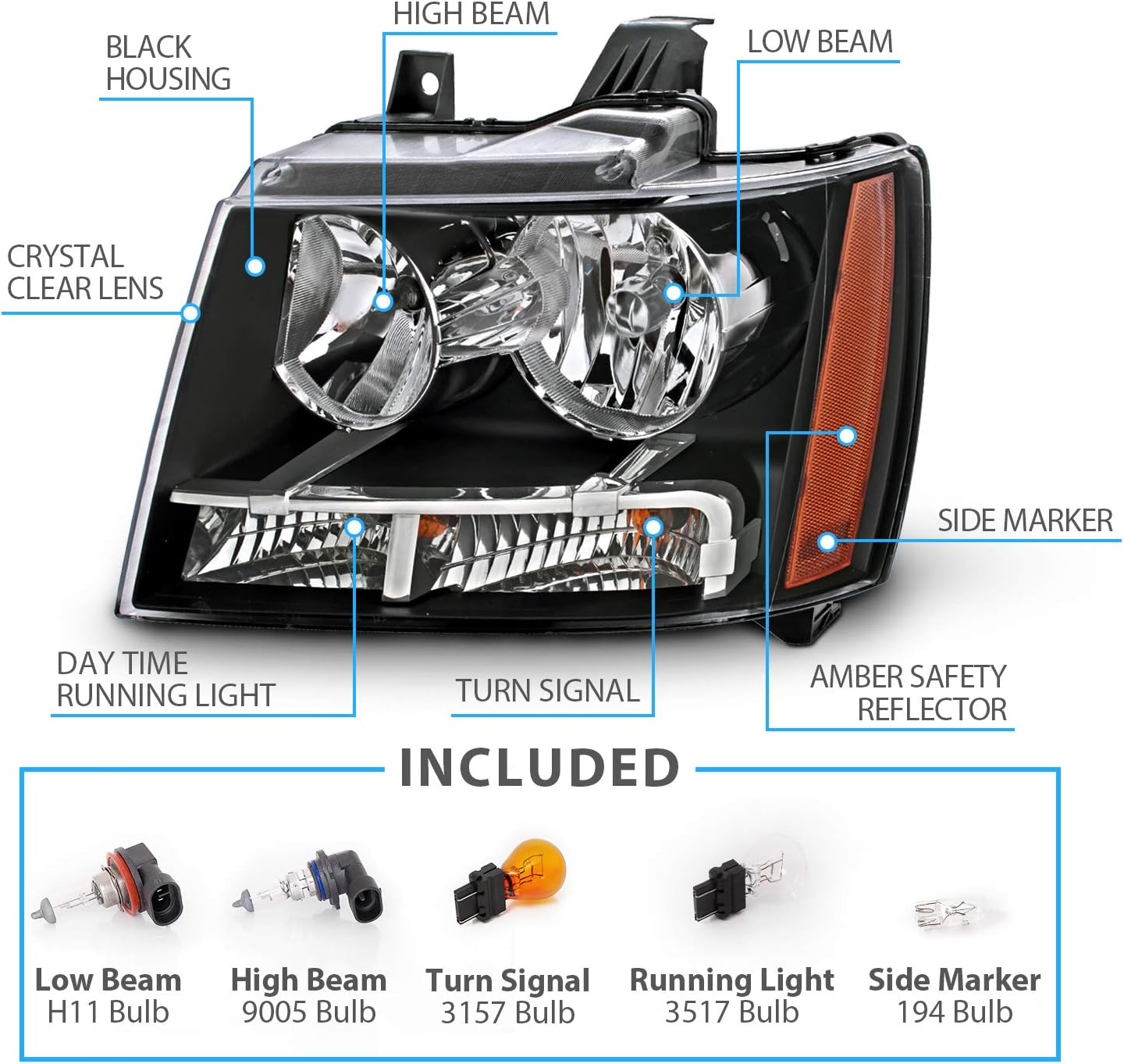 Halogen Car Headlight Pair With Bulbs and Harness Replacement For Chevy Tahoe Suburban Avalanche
