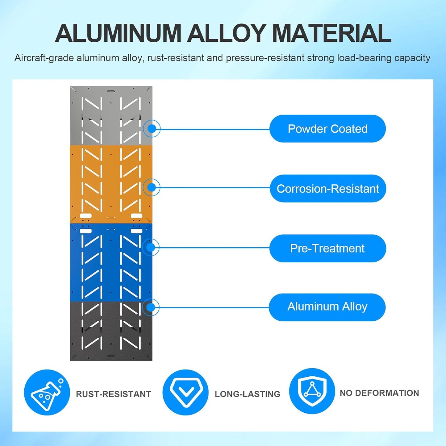 Tailgate Extender Compatible with 2019-2025 Chevy Silverado GMC Sierra Bed Extension Replacement for 2019-2025 Chevy Silverado Accessories
