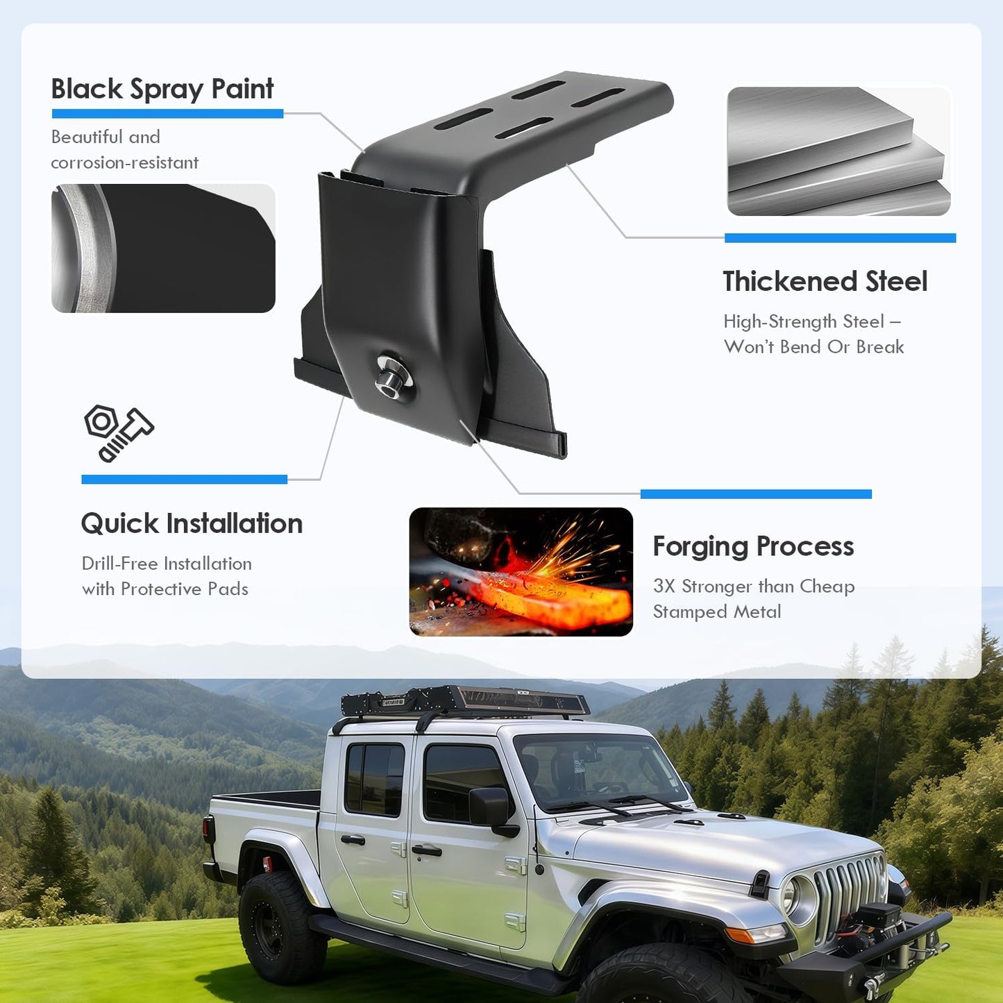 Gutter Mount Roof Rack Brackets for Jeep Wrangler, Gladiator & Cherokee XJ (2007-2024/1984-2001)