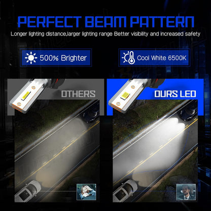 Compatible For Dodge RAM 1500 2500 3500 High and Low Beams Light Bulbs 2009 2010 2011 2012 2013 2014 2015 2016 2017 2018 2019 2020 2021 2022 2023, 6500K White, 500% Brightness, Plug n Play, Pack of 4