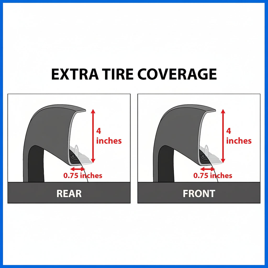 4-PCS Factory-Style Fender Flares for 1999-2006 Chevy/GMC 1500/2500/3500HD (Textured Black) - TG-FF6C4218