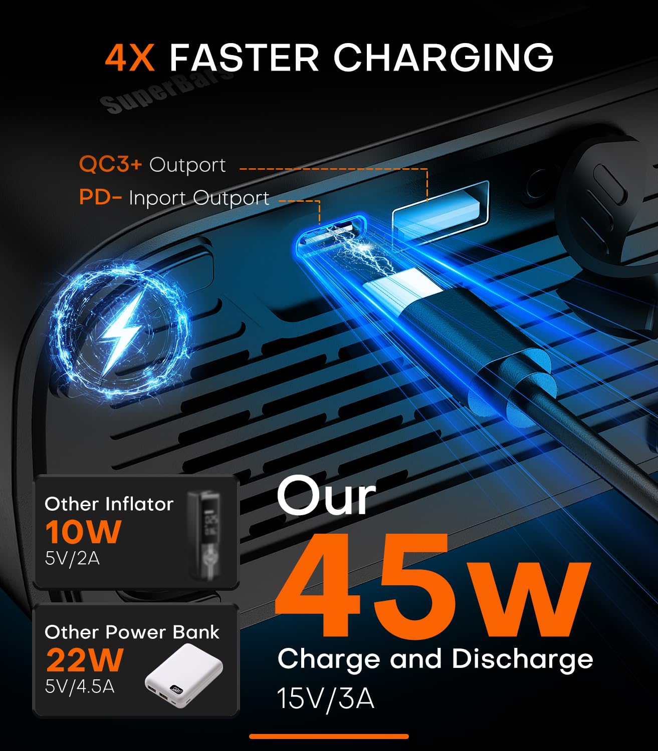 3X Faster 160PSI Tire Inflator - 48LPM, 10400mAh, APP Control for Trucks/SUVs/RVs
