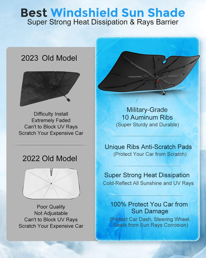 Nano Ice-Crystal Umbrella Sunshade - UPF50+ UV/Heat Block, Medium for Car/SUV/Truck