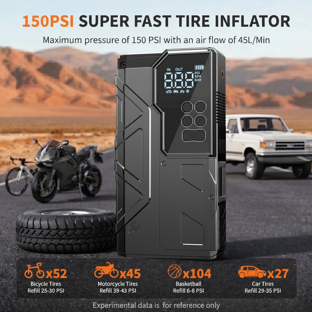 6000A Jump Starter with 150PSI Air Compressor - 80.66Wh for All Gas/10.0L Diesel, LED/Cables