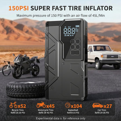 6000A Jump Starter with 150PSI Air Compressor - 80.66Wh for All Gas/10.0L Diesel, LED/Cables