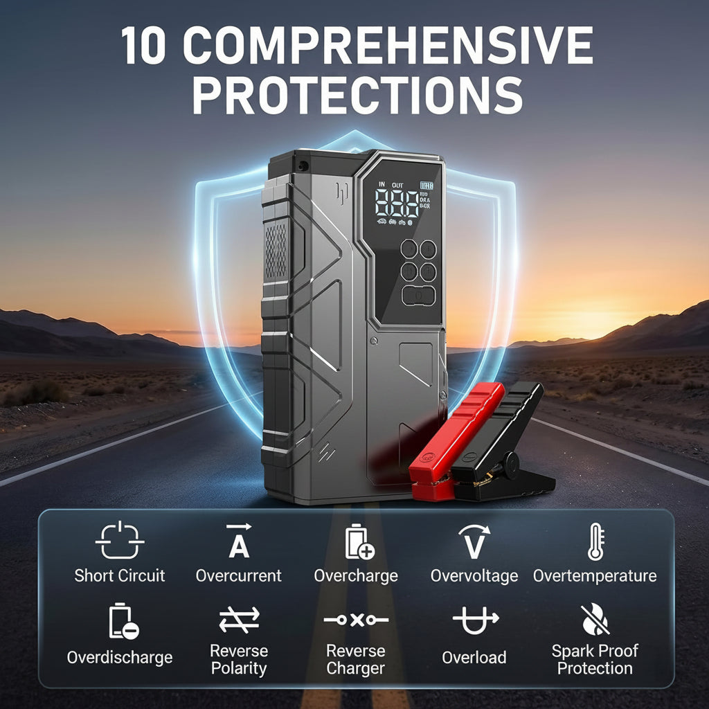 6000A Jump Starter with 150PSI Air Compressor - 80.66Wh for All Gas/10.0L Diesel, LED/Cables