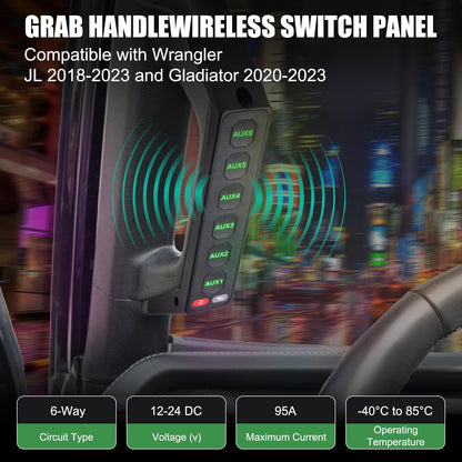 JL Gladiator Grab Handle Switch Panel, Aluminum, 6-Gang, Strobe Mode