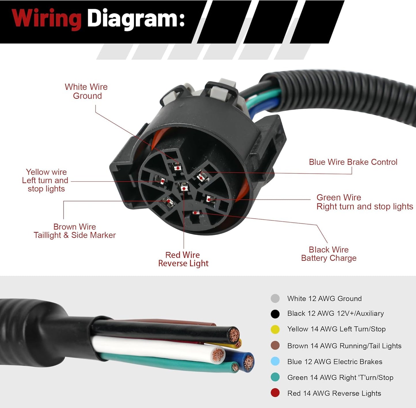7-Pin USCAR Multi-Tow Trailer Wiring Harness Kit - Installation Ready