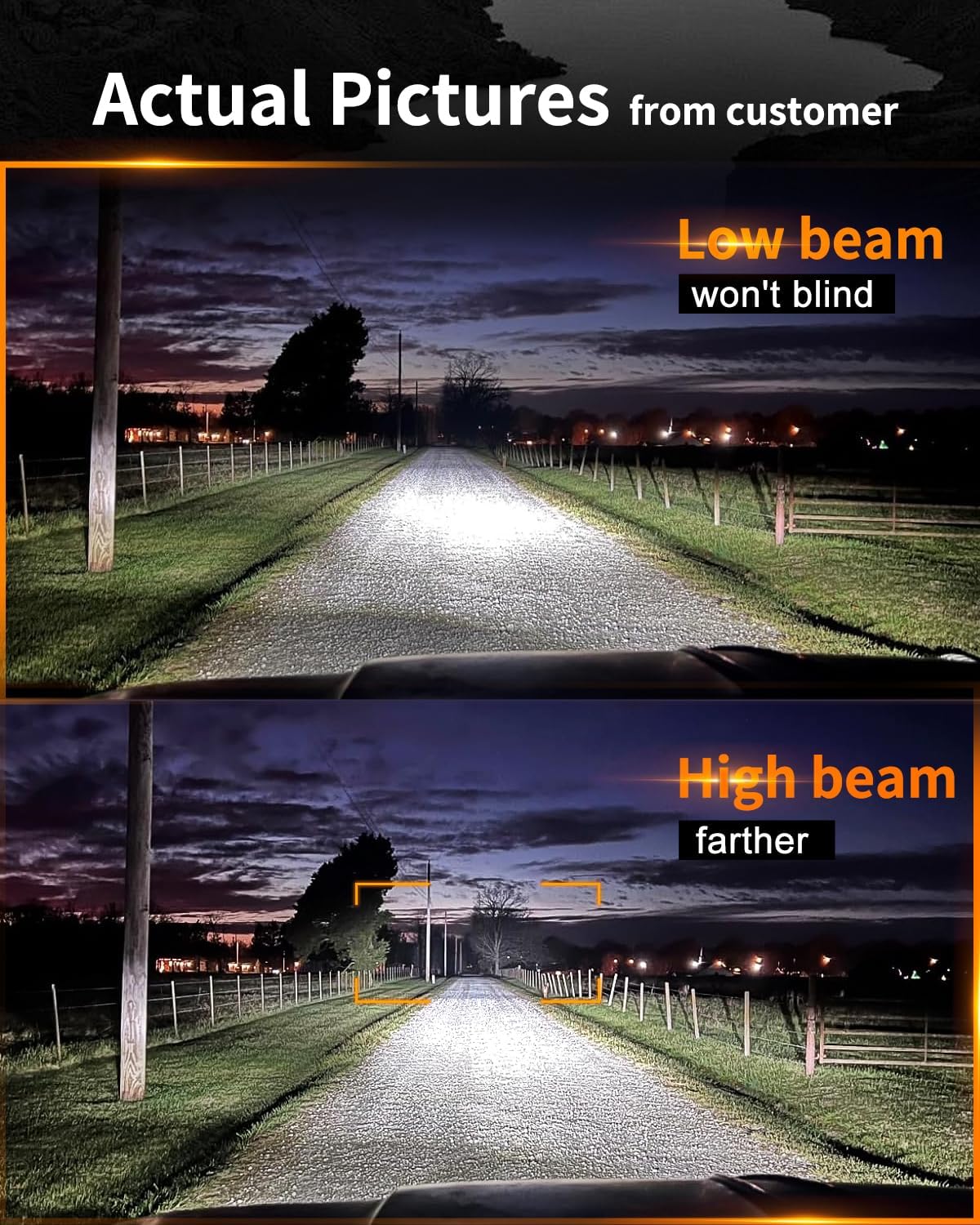 2-PCS 7" LED Headlights - DOT Approved, Hi/Lo Beam, Plug & Play, Universal Fit