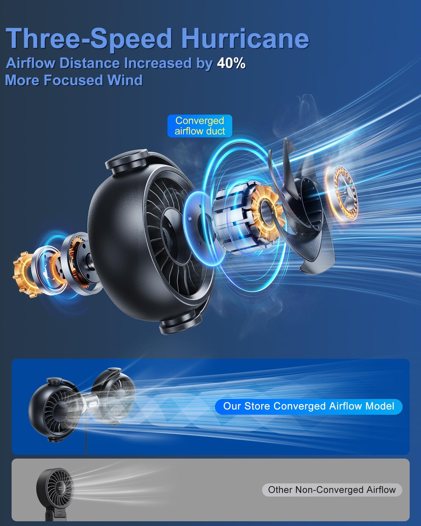Dual-Head Car Fan: Powerful, Stepless Speed Control, Ideal for All Seats
