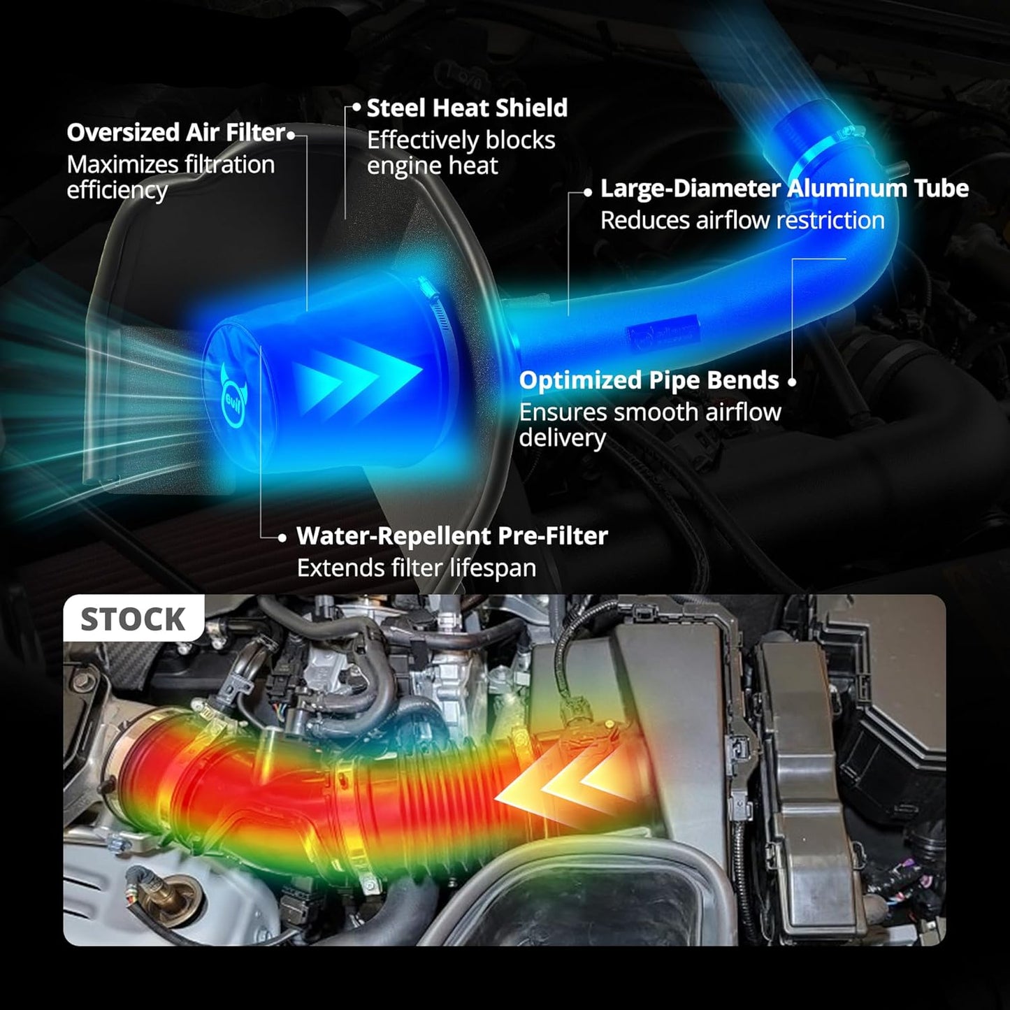 Cold Air Intake for 2014-2018 Chevy/GMC 1500 5.3L/6.2L - No Cutting/Drilling, Includes Heat Shield (Black)