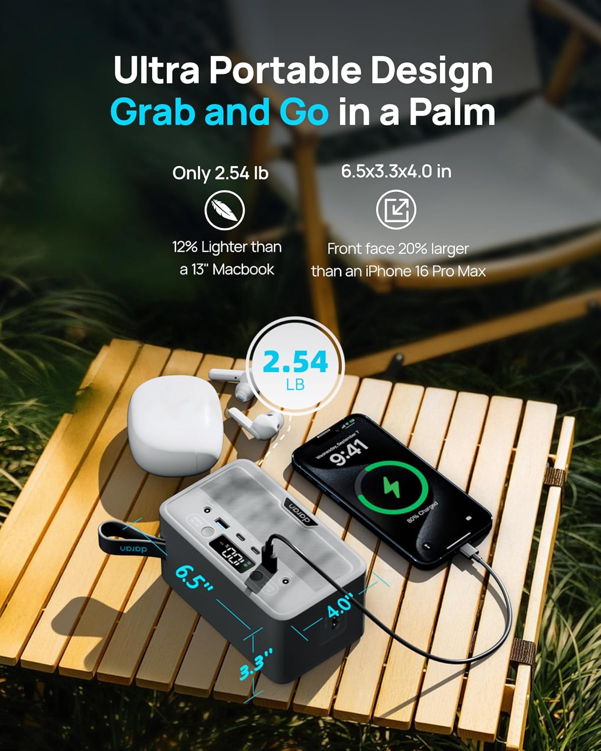 Portable Power Station 28000mAh LiFePO4 Battery, 100W (200W Surge) AC Laptop Power Bank Fast Charging with 4-Port USB & PD, Solar Generator for Outdoor Camping, Emergency, Travel (TSA Approved)